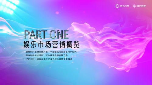 更适合娱乐营销,玩转创意，引爆品牌魅力